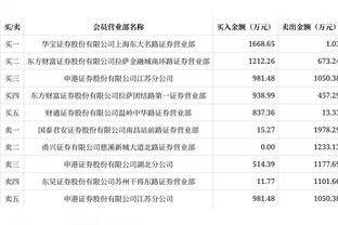 英格兰官方公布9月行程：欧预赛对乌克兰&友谊赛对苏格兰